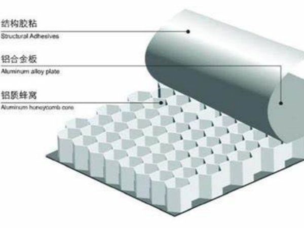 aluminum honeycomb panel-2 aluminum honeycomb panel-2